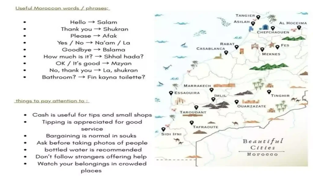 Useful Darija vocabulary list paired with a map of major cities to show what language is spoken in Morocco for daily interactions.