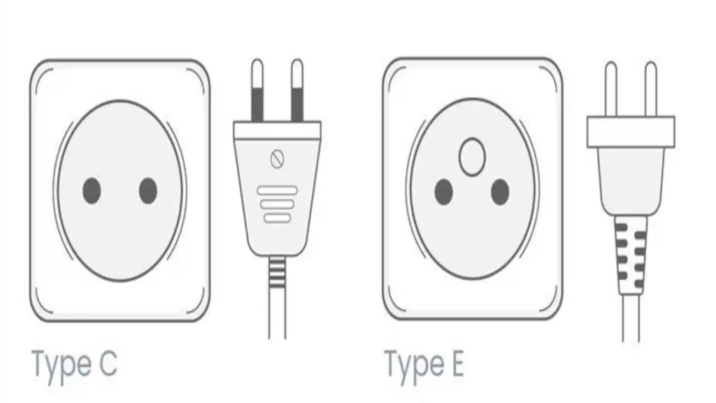 Diagram showing Type C ungrounded and Type E grounded wall outlets and pins for Morocco plug type.